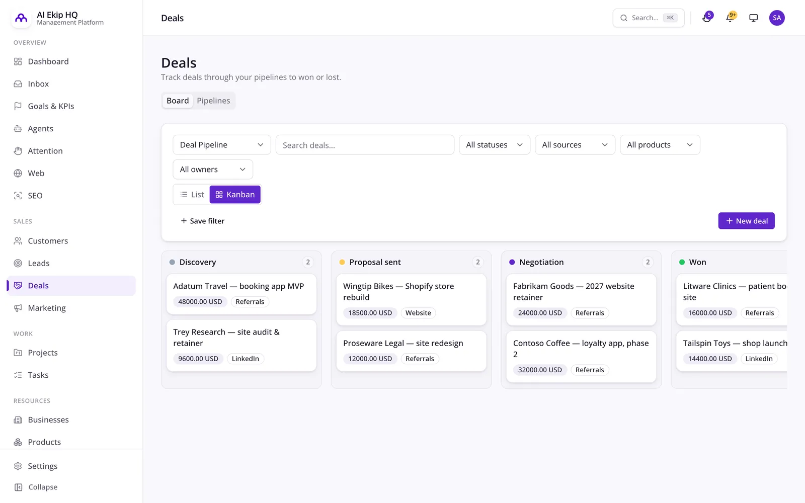 AI Employee Platform'da bir panoda satış hunisi
