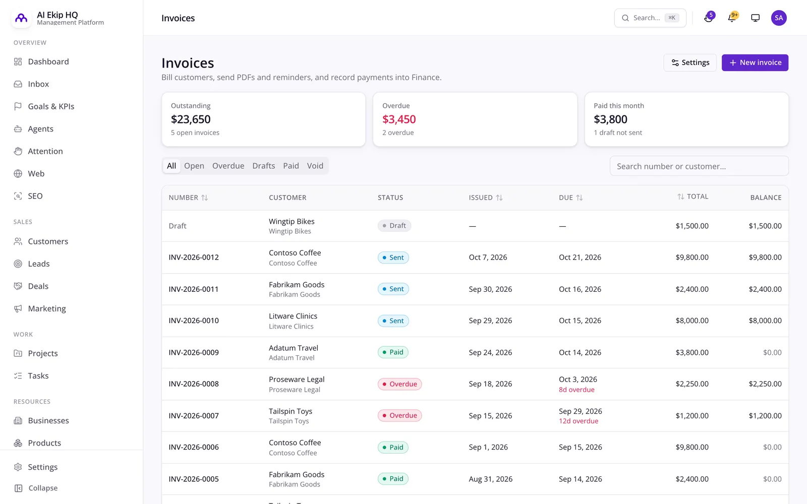 AI Employee Platform'da ödenmiş, gönderilmiş ve vadesi geçmiş faturalar