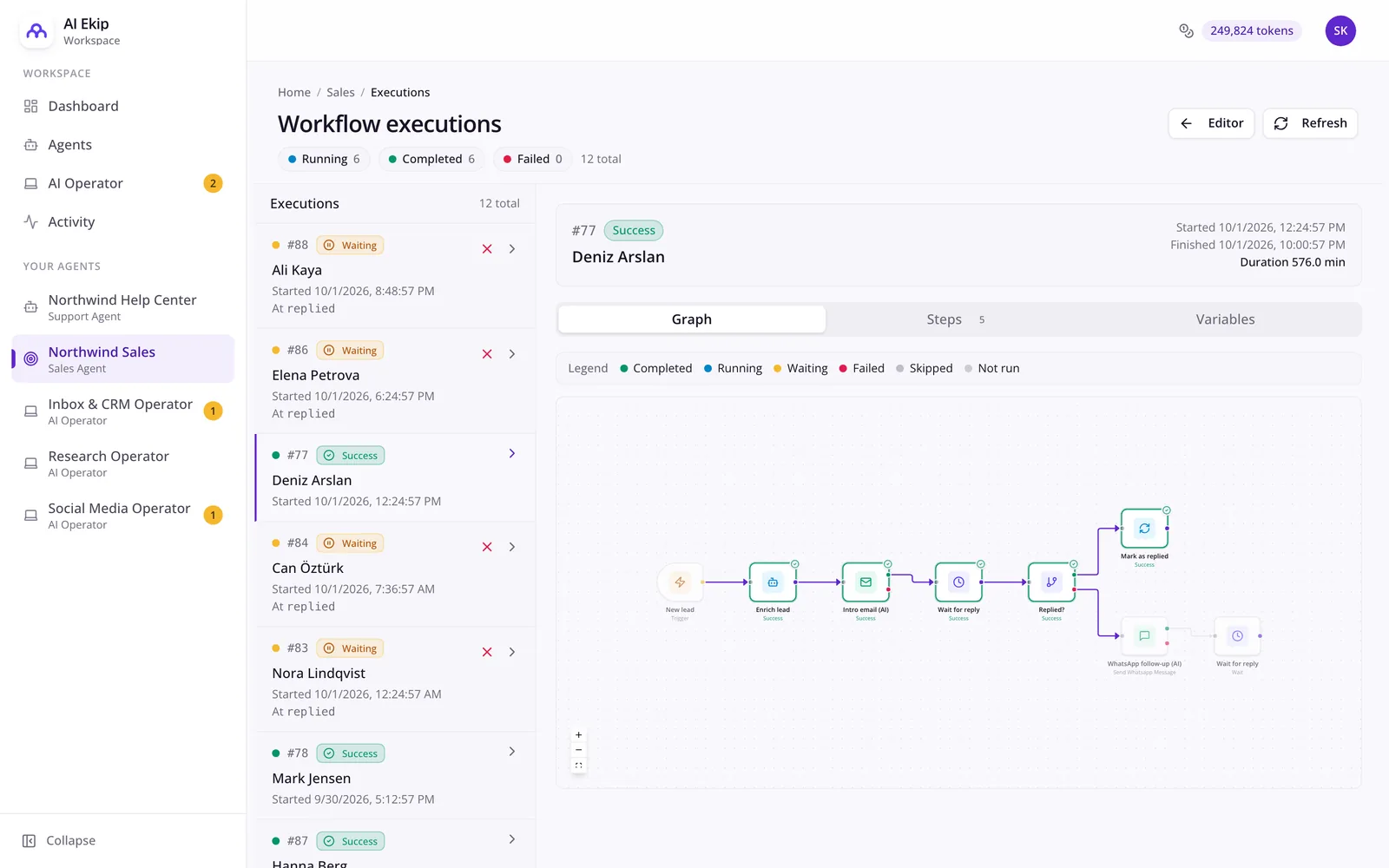 İş akışı çalıştırmaları listesi ve bir potansiyel müşterinin iş akışında izlediği yol